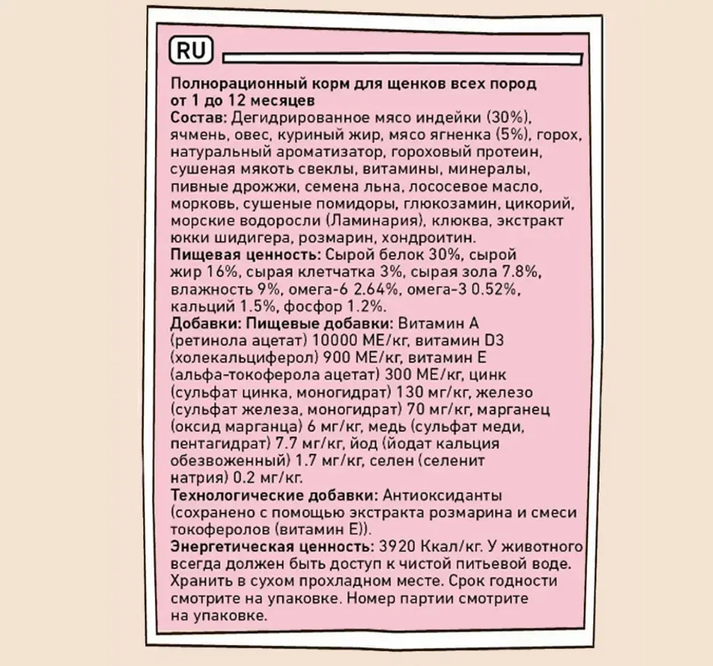 Сухой корм для щенков ZILLII (Зилли) Puppy 3кг индейка и ягненок