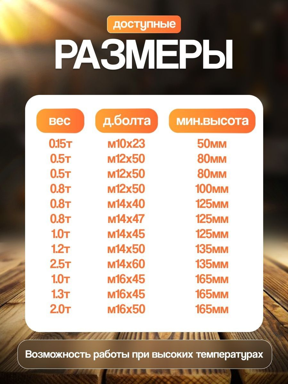 Виброопора регулируемая 9,0т d 310мм М24х110 зеленая (S78-8)