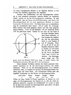 Lehrbuch der Praktischen Photographie | Adolf Miethe