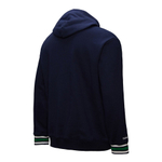 Баскетбольная толстовка Mitchell&Ness NBA Chainstitch Fleece Vintage Logo Dallas Mavericks Sweatshirt, Navy Blue