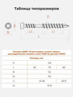 Саморез по дереву Gwozdeck для Террасной доски Потайной 5,0*60 Окрашенный Torx15 Упаковка 500 шт., подходит для ДЖЕТ 45/ДЖЕТ 90