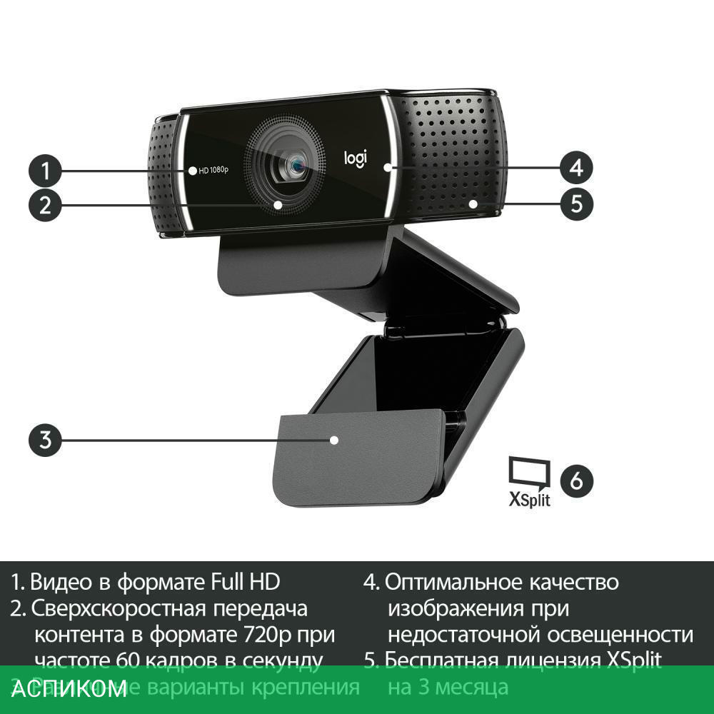 Веб-камера Logitech C922 Pro Stream (960-001089)