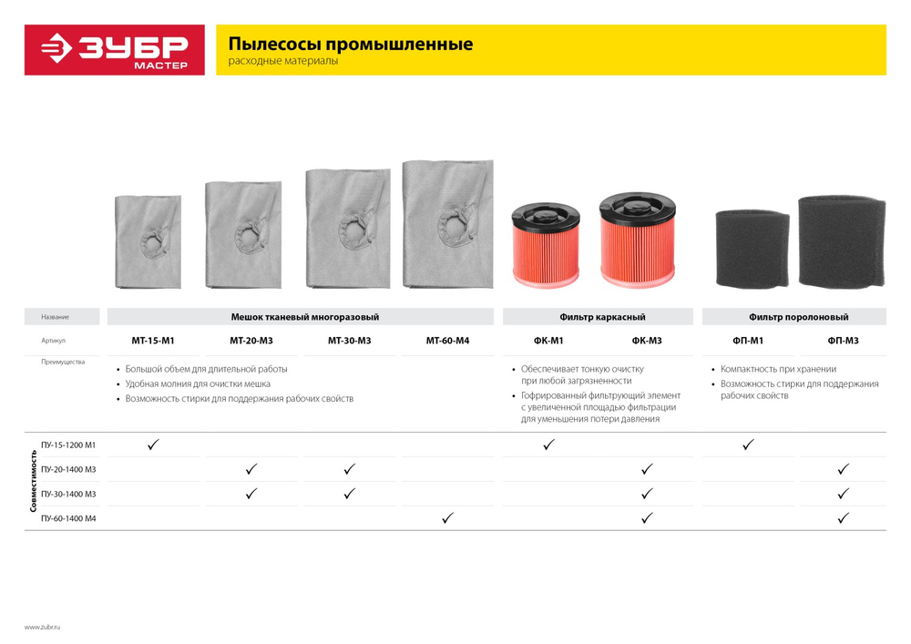 ЗУБР М1, 15 л, 1200 Вт, хозяйственный пылесос (ПУ-15-1200 М1)