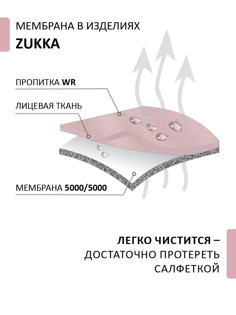 Пальто демисезонное стеганое утепленное мембрана