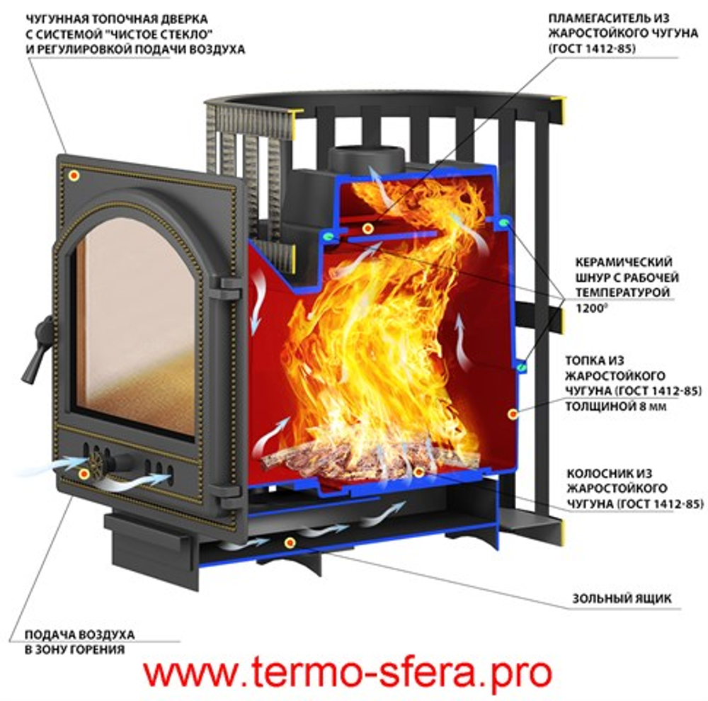 Печь ВЕЗУВИЙ Легенда Ковка 16 (270)