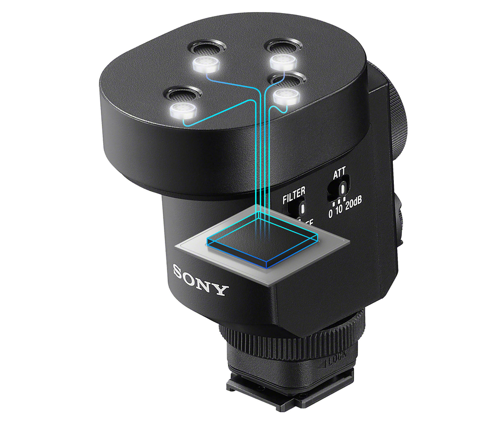 Микрофон Sony ECM-M1, цифровой, MI интерфейс, моно / стерео