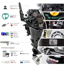 Лодочный мотор TOYAMA T18BMS 18 л.с. двухтактный