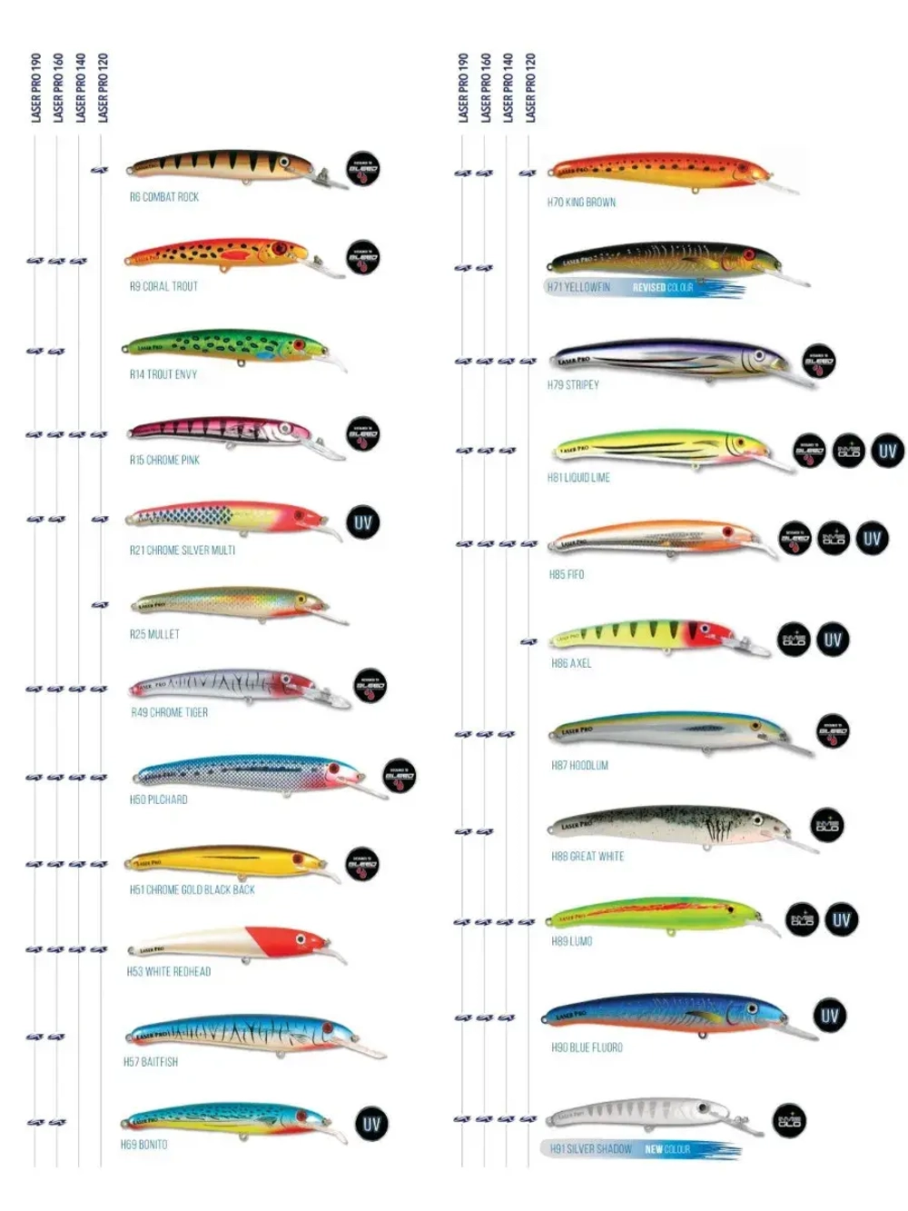 Воблер для зимней рыбалки Halco LASER PRO