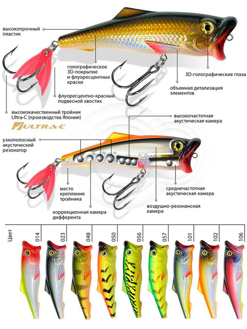 Поппер плавающий воблер 45mm 3,5 г