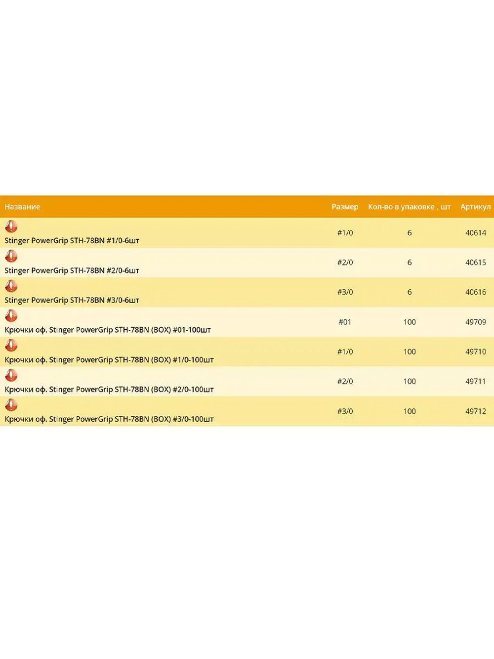 Крючок для рыбалки (тройник) Stinger Owner с каплей ST36 №05 FT, (1 упаковка по 10 штук)