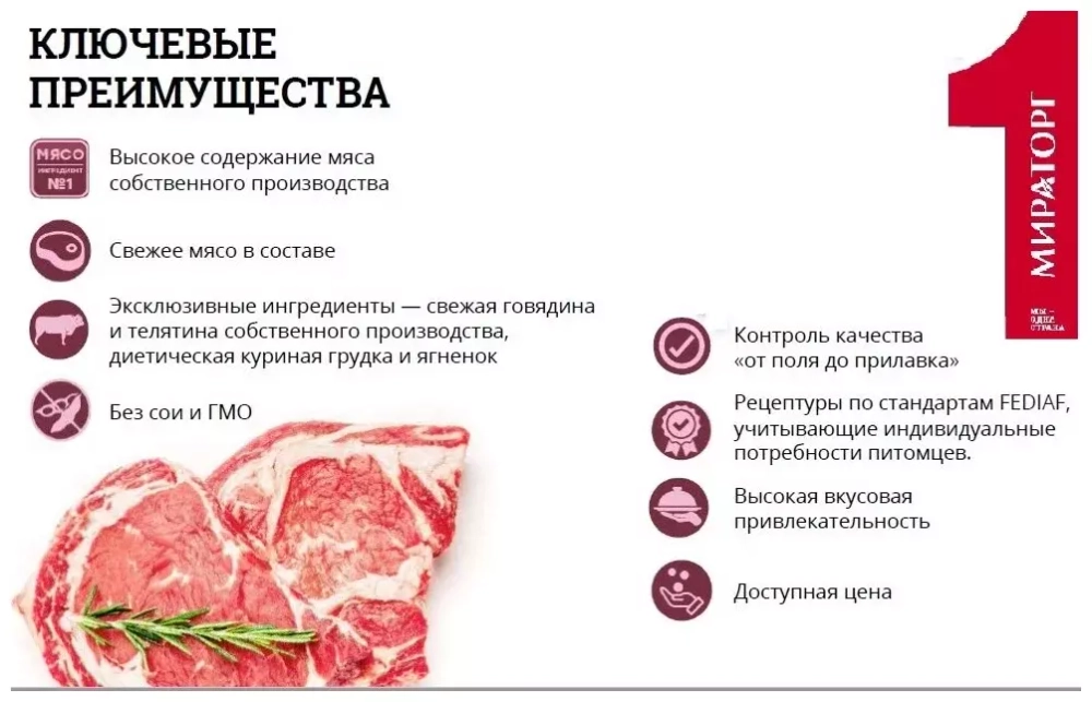 Мираторг Pro Meat  Сухой корм для котят от 1-12 мес. с куриной грудкой, 400 г.