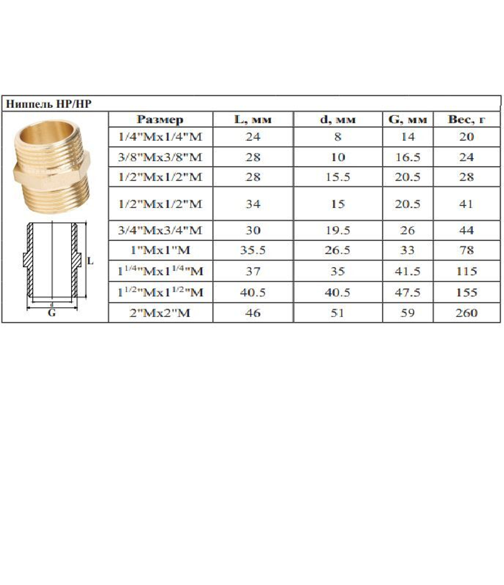 Ниппель латун  1"1/4 ш. х 1"1/4 ш. ViEiR  (80/5шт)