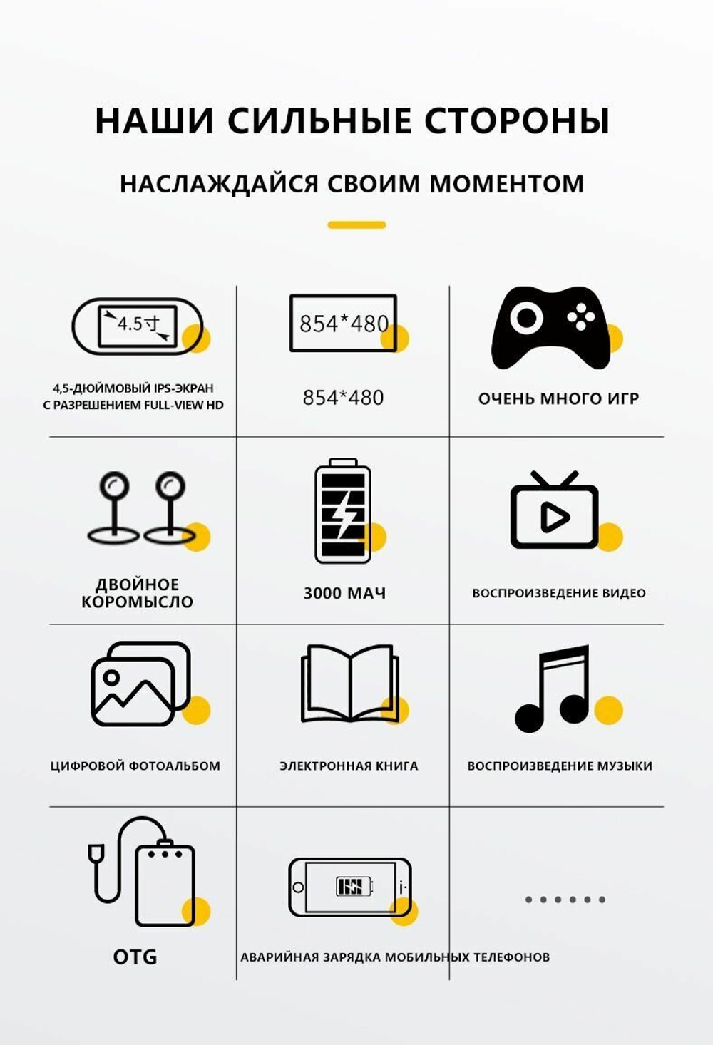 Игровая консоль портативная приставка SF3000 64 ГБ