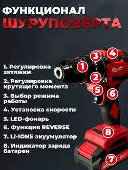 Дрель-шуруповерт 48v / Шуруповерт аккумуляторный 48 вт бесщеточный, ударный