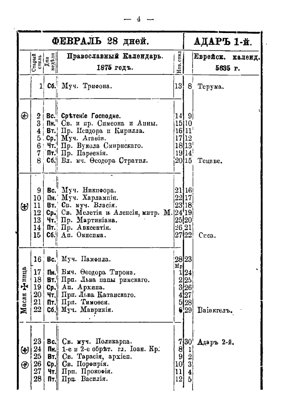 Справочная и адресная книжка г. Кременчуга на 1875 год с планом и видами г. Кременчуга и картою железных дорог России | Сторчаков Кирилл Николаевич