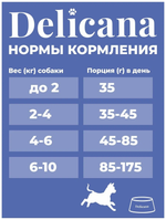 Cухой полнорационный корм для собак мелких пород лосось с рисом Delicana 1,5кг