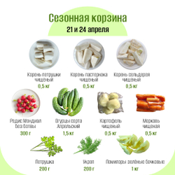 Сезонная корзина