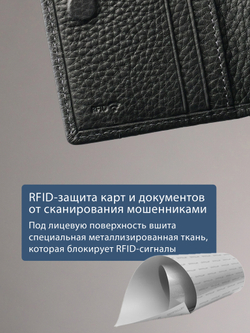 492 R - Футляр для карт с RFID защитой