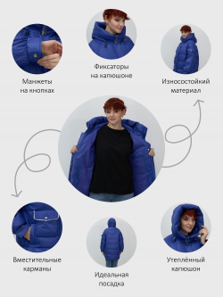 Куртка зимняя женская с капюшоном модная синего цвета 7341S