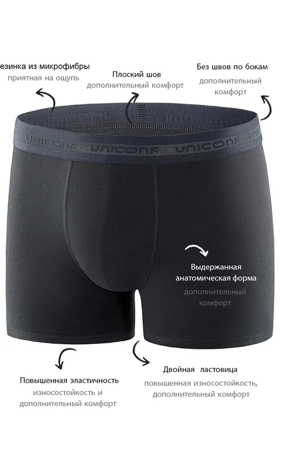 Мужские трусы BB08 Черный