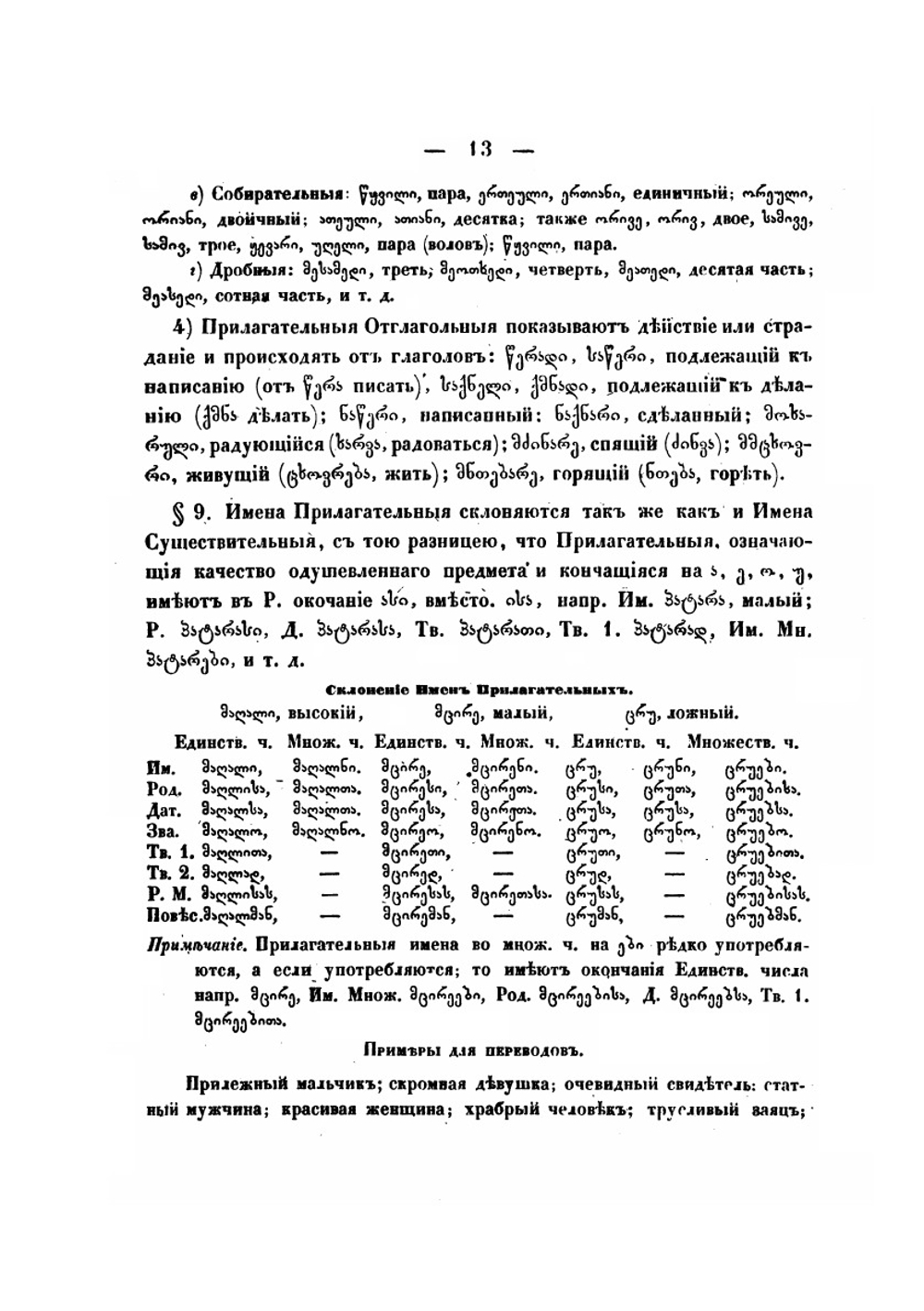 Краткая грузинская грамматика | Д. Чубинов