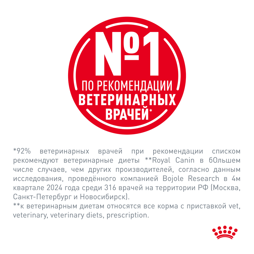 Сухой корм Royal Canin HYPOALLERGENIC (ГИПОАЛЛЕРДЖЕНИК) диетический для взрослых кошек при пищевой аллергии - 0,35 кг