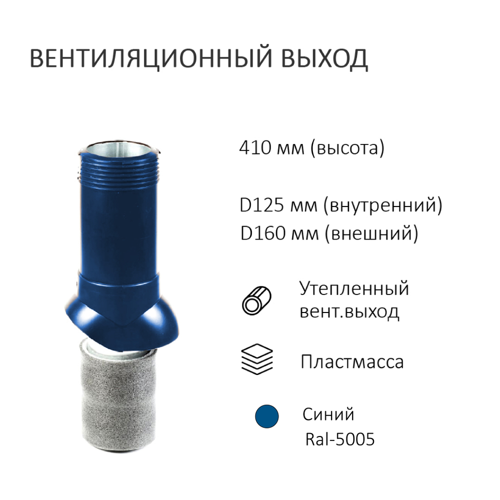 Комплект активной вентиляции: Вентиляционный выход изолированный D125/160 утепленный высота H=500 мм, проходной элемент для битумной кровли, турбодефлектор Ø 160 мм, синий