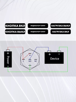 Кнопка для монтажа на корпус металлическая с индикатором (12-24 В, 16 мм)