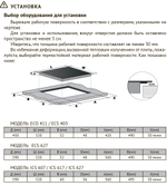 Электрическая варочная панель Kuppersberg ECO 411