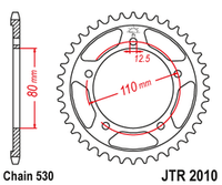 JTR2010