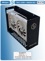 Внешняя видеокарта EGPU Wikingoo T4K3-330W, Sapphire Pure AMD Radeon RX 6600 8Gb. Thunderbolt 3/4.