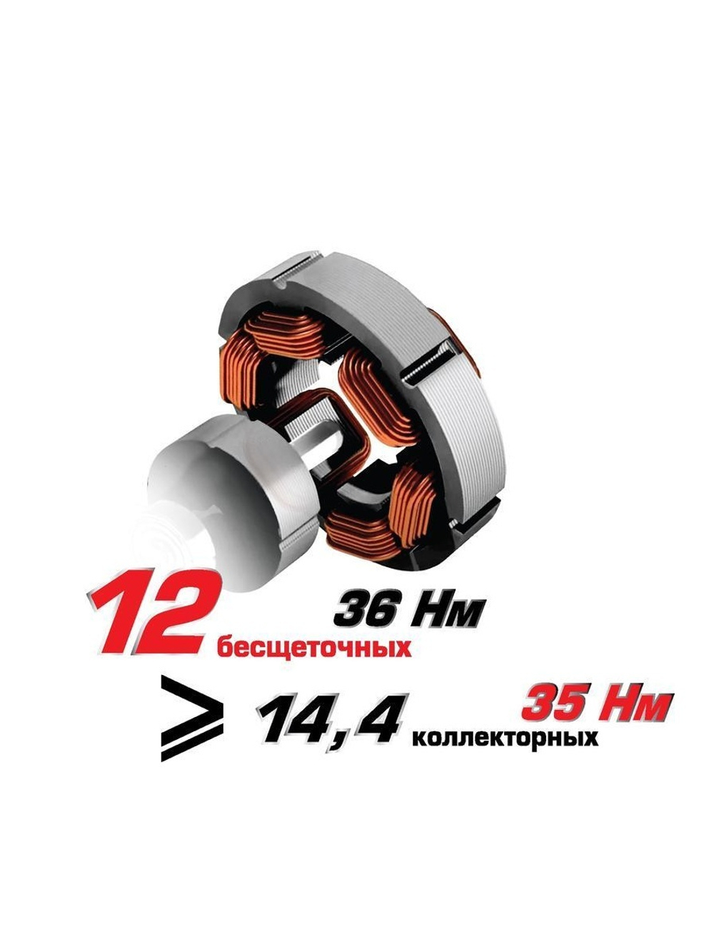 Дрель-шуруповерт аккумуляторная бесщеточная ДА-10/12В 36 МиниМАКС (Li-ion кейс 2 аккум. 2А.ч) ИНТЕРСКОЛ 687.2.2.70