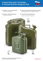 Канистра для топлива, металлическая, толщина стенок 0,8мм, 5 литров