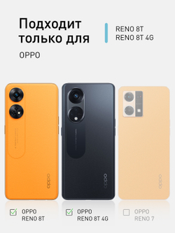 Защитное стекло ROSCO для OPPO Reno8 T 4G (арт. OPPO-R8T-FSP-GLASS-BLACK)