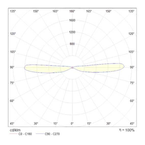Настенный светильник (бра) Maytoni C027WL-L10W