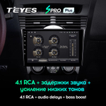 Teyes SPRO Plus 9" для Mazda RX-8 SE 2003-2008