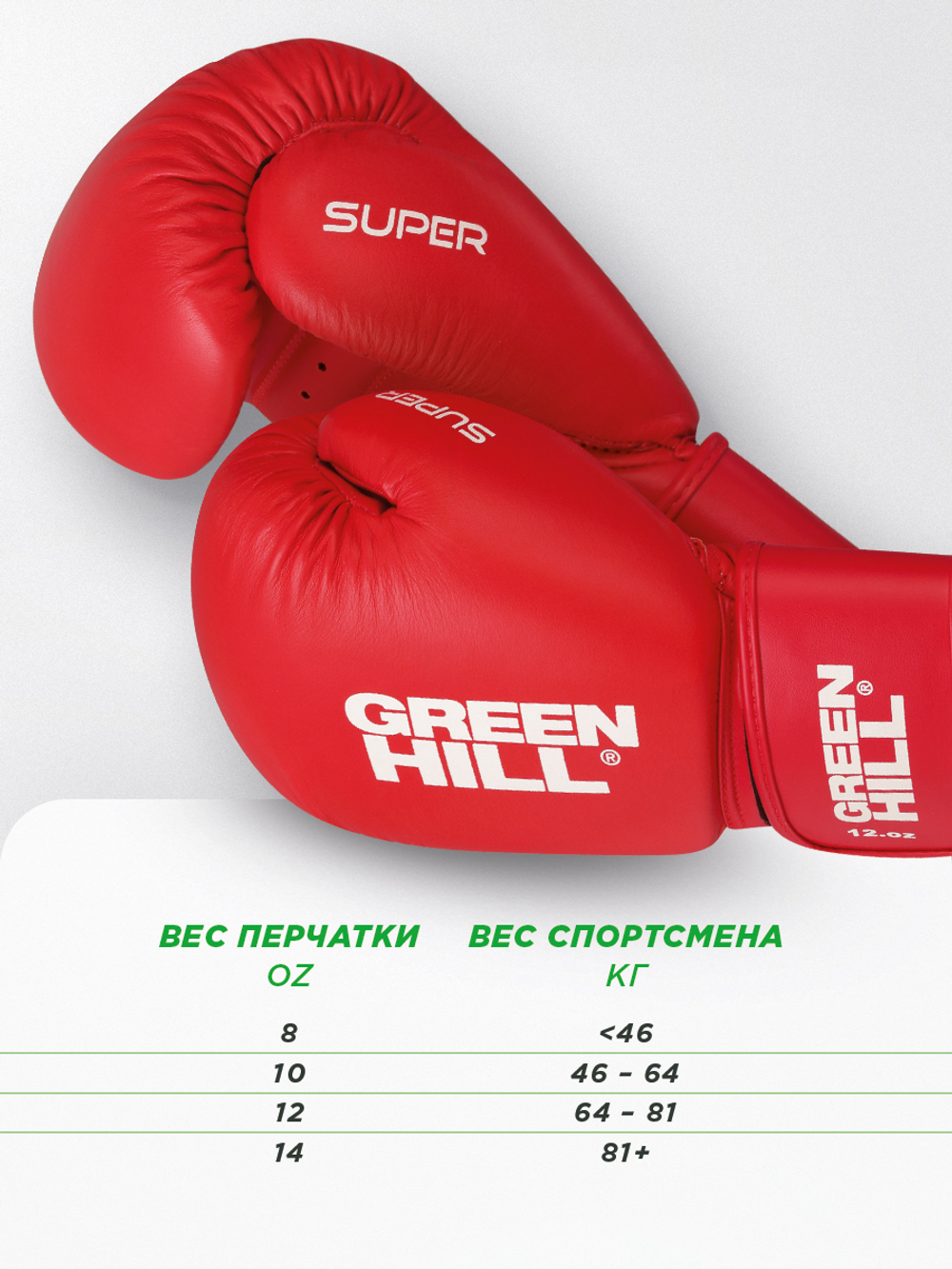 BGS-2271LR Боксерские перчатки SUPER красные