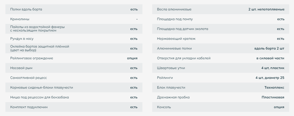 Алюминиевая лодка Гиргис 370
