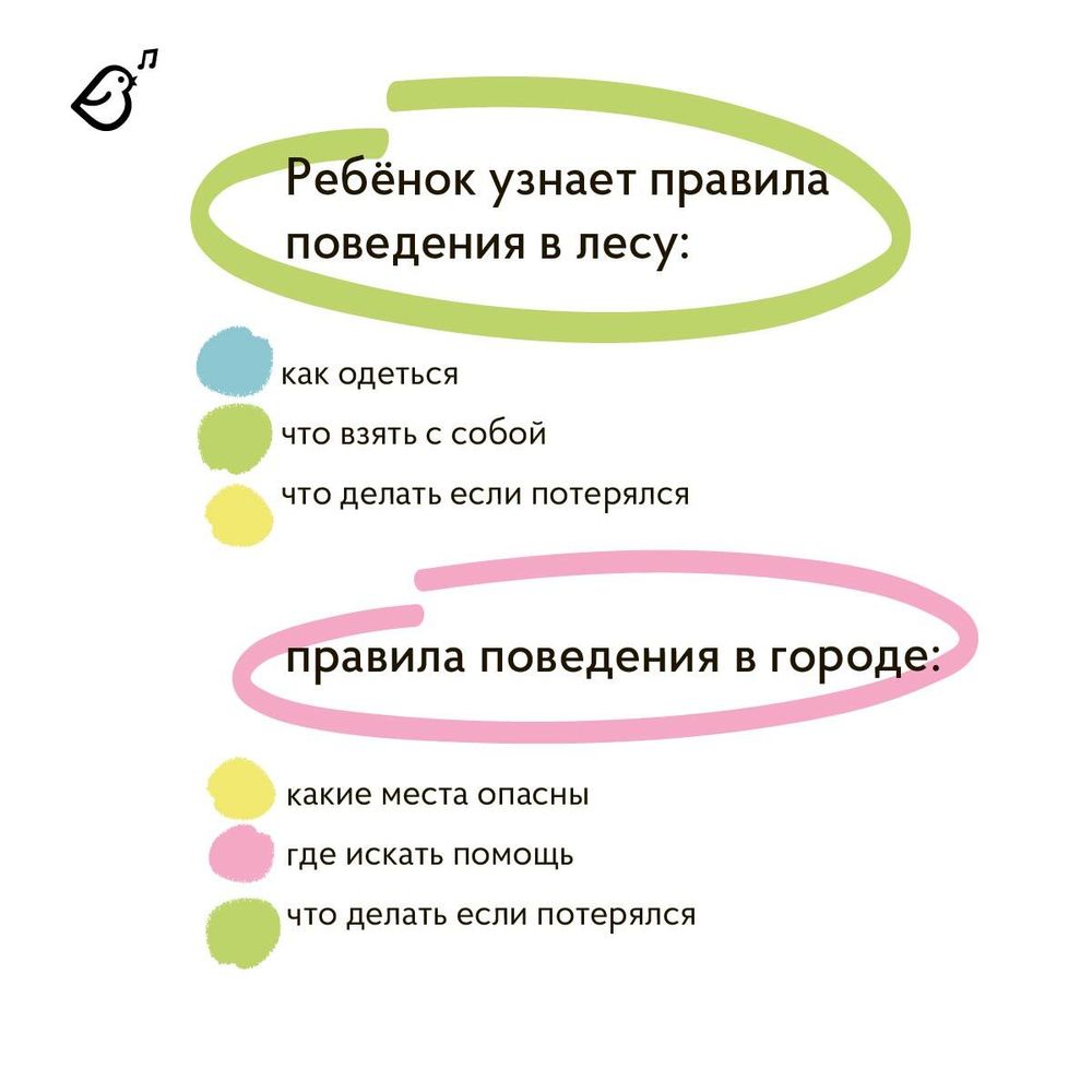 Опасные приключения Веры и Саши. Уровень: ЛЕС//Уровень: ГОРОД.