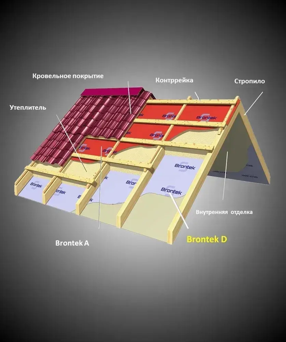 Гидро-пароизоляция Brontek D (70кв.м.)