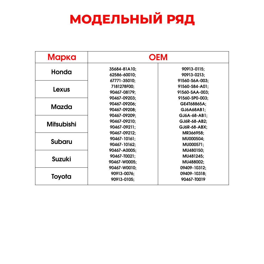 Клипсы крепления обшивки дверей K-300 (10 шт.)