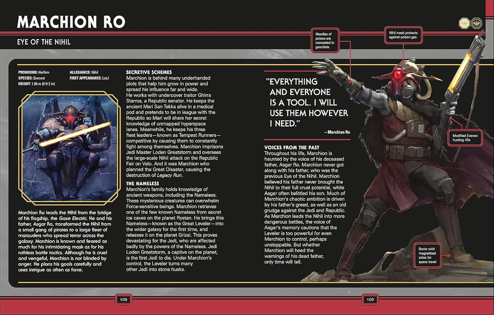 Star Wars The High Republic Character Encyclopedia