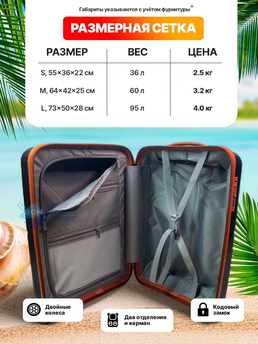 Средний чемодан Bon-Voyage PP Wave, Темно-синий, M