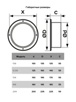 Фланец Ф D200 D235 пластик ERA