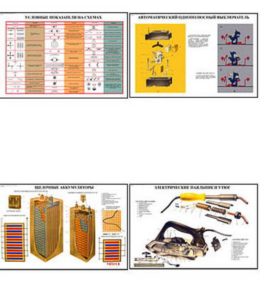 Плакаты ПРОФТЕХ &quot;Элементы и устройства в электротехнике&quot; (22 пл, винил, 70х100)