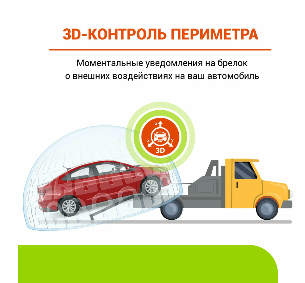 Автосигнализация StarLine А93 V2, автозапуск, 3 зоны охраны, 2CAN + 2LIN, ЖК-дисплей