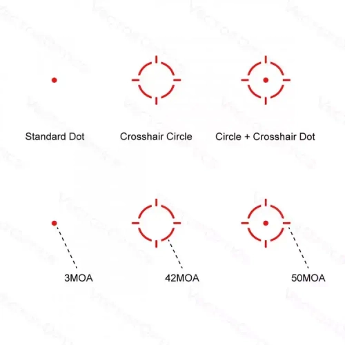 Коллиматорный прицел Frenzy-S 1x17x24 MOS MULTI RETICLE (SCRD-M43)