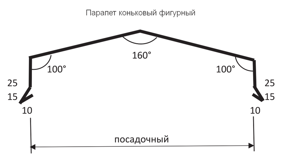 Парапет коньковый фигурный