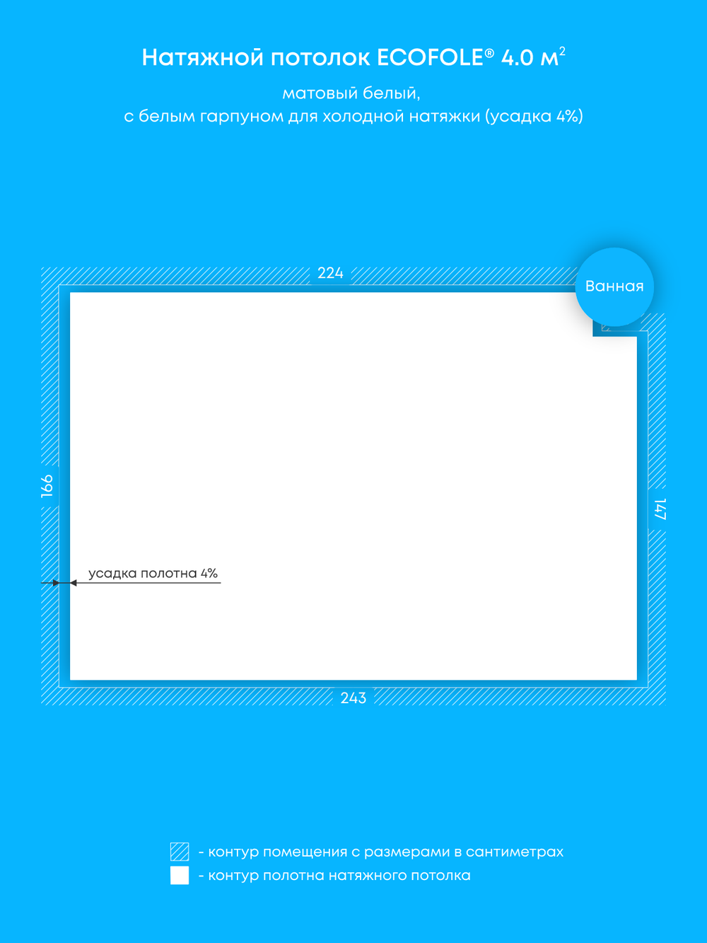 Натяжные потолки: 11.8 м2, 14.3 м2, 4 м2
