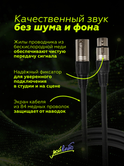 Микрофонный кабель ROCKDALE MC001.10
